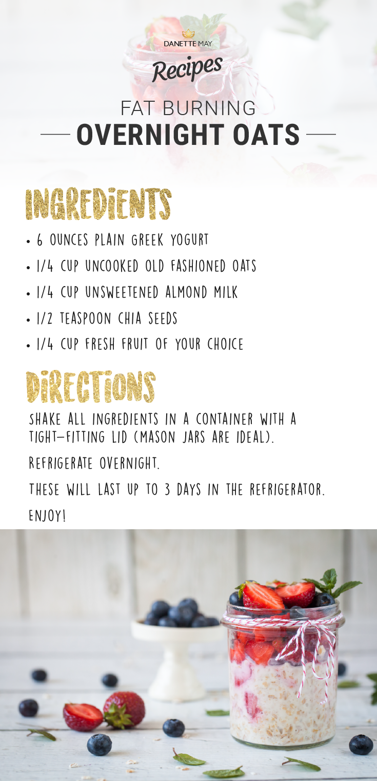 Fat Burning Overnight Oats