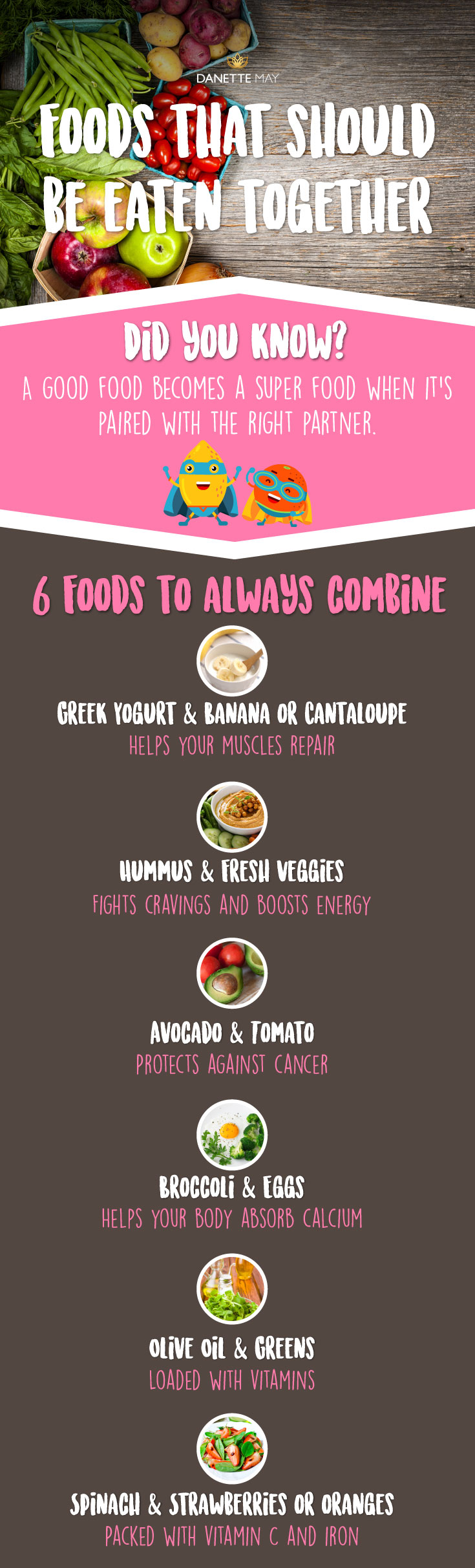 infographic for foods you should eat together