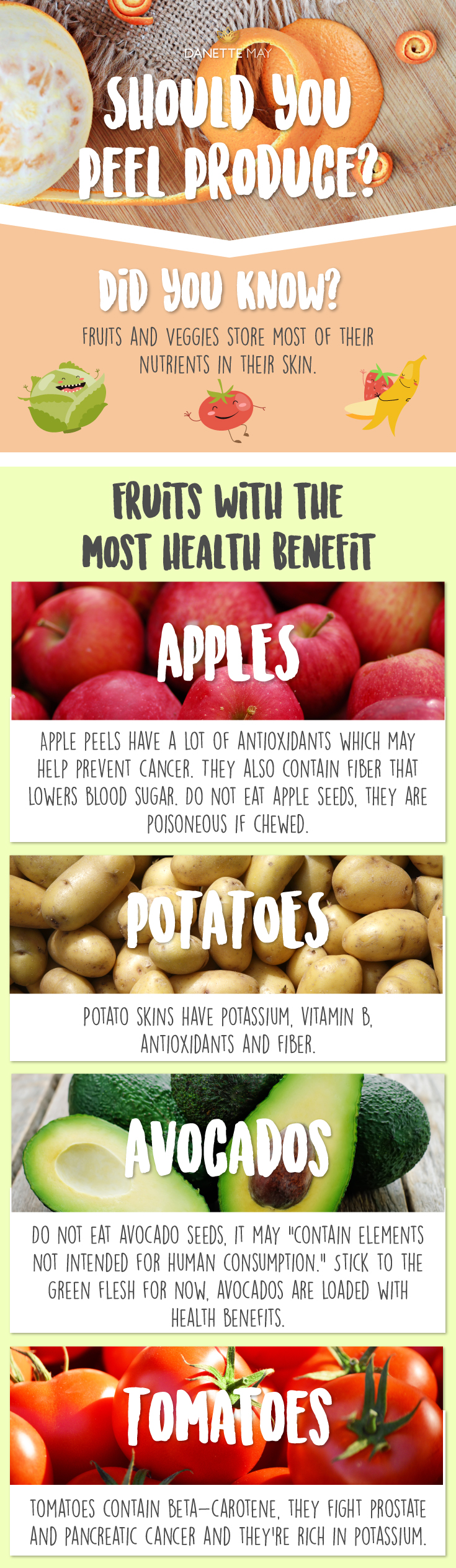 peeling produce infographic