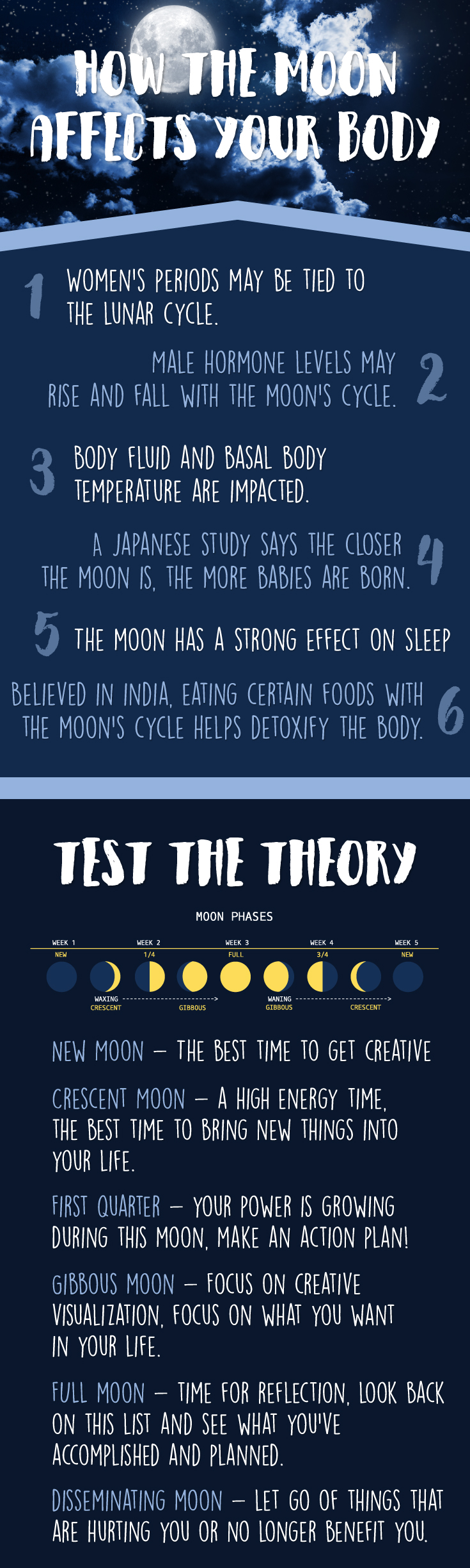 How Does The Moon Affect Humans